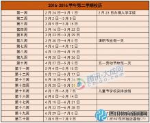 成都中小學(xué)校，今天正式行課 7月10日開始