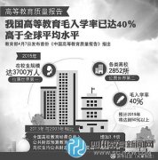 張堯學：我們該怎樣辦大學